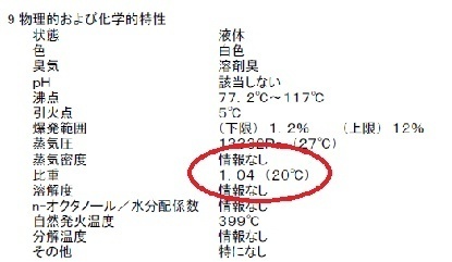 危険物倉庫 指定数量計算方法見直し 危険物取扱者 危険物保安監督者 に選任されて