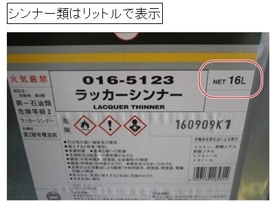 危険物倉庫 指定数量計算方法見直し 危険物取扱者 危険物保安監督者 に選任されて